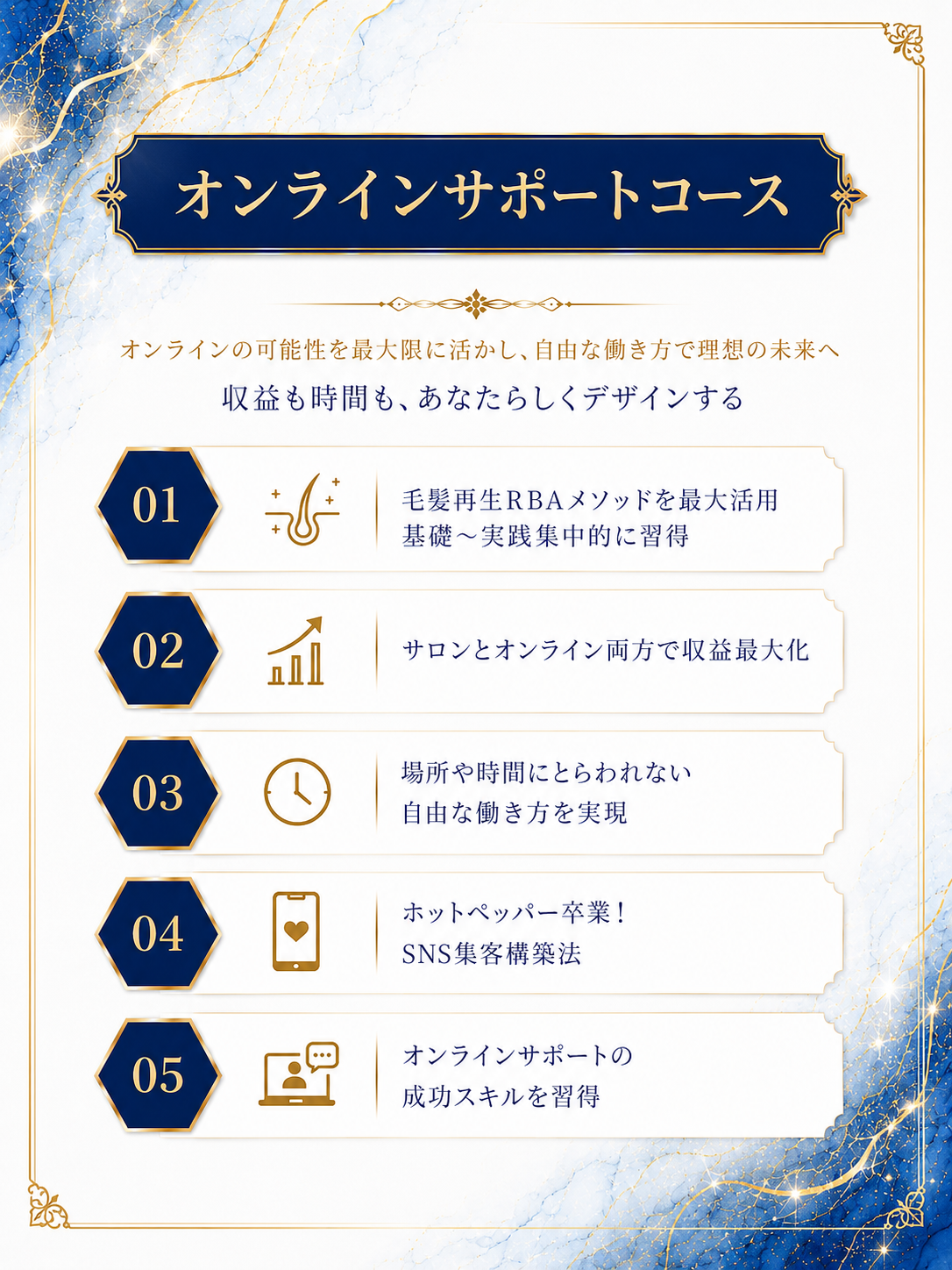 オンラインサポートコース