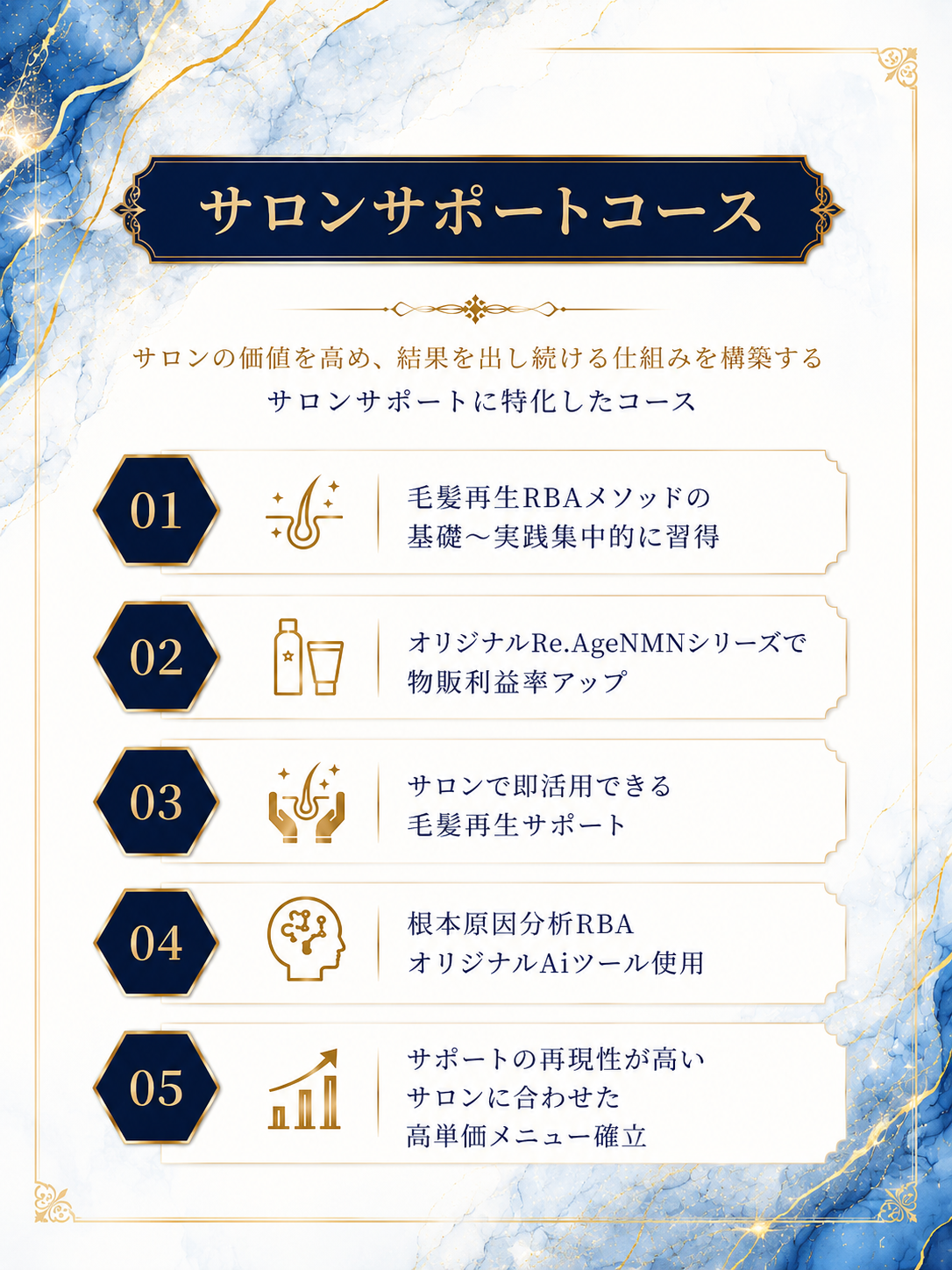 サロンサポートコース
